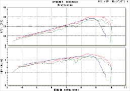 2008^9^30f[^2